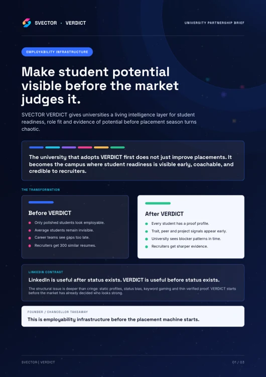 University partnership cover